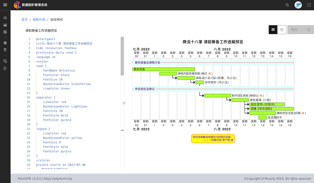 可视化代码编辑